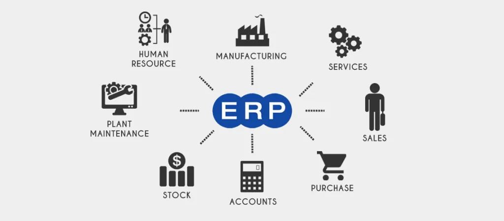 benefits of erp