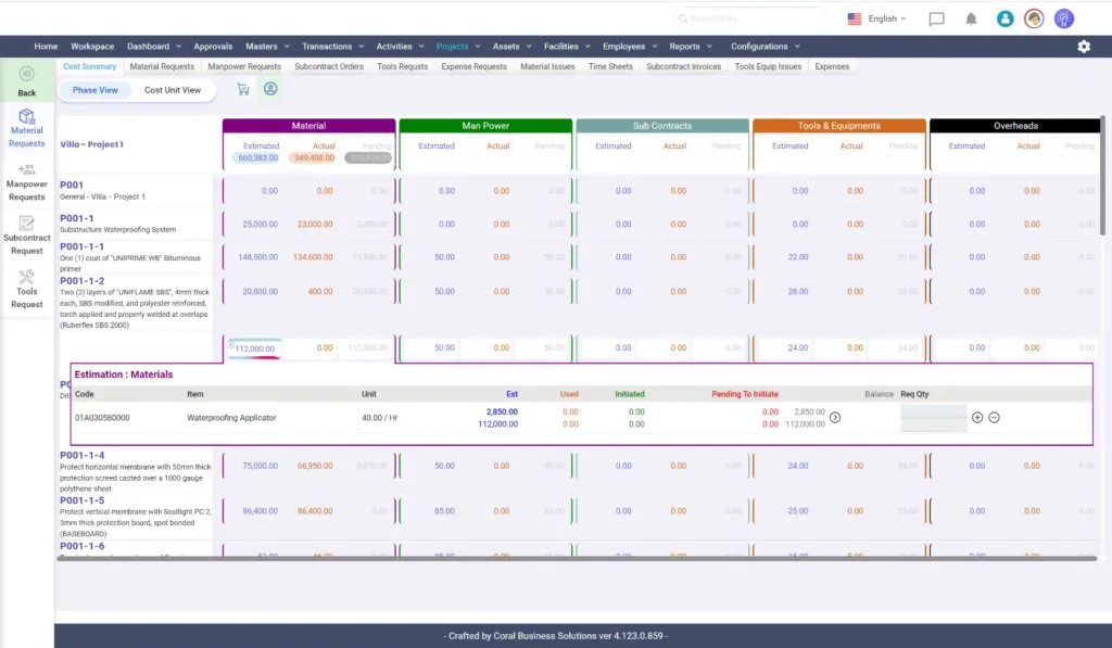 cost control management